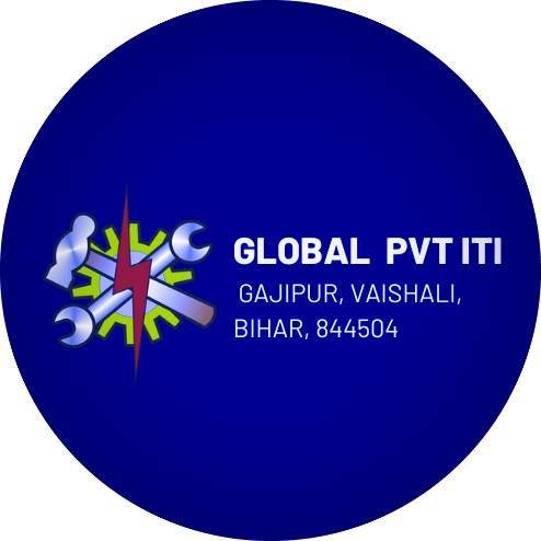 GLOBAL ITI